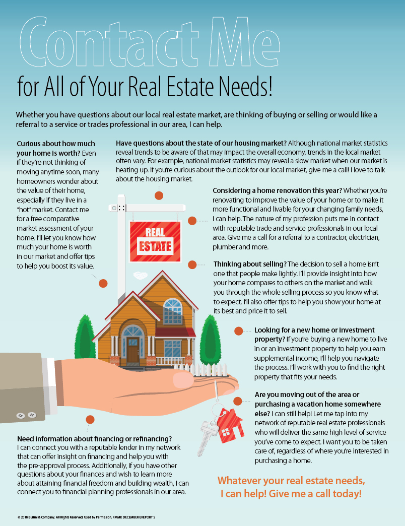 Contact me for all your Real Estate needs